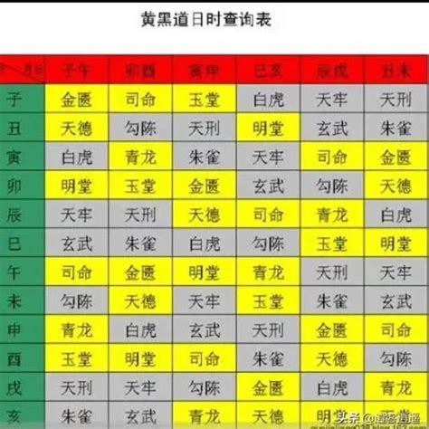 如何擇日|如何正確選擇黃道吉日